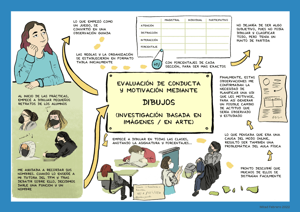 inmasoler_infografia_dibujos